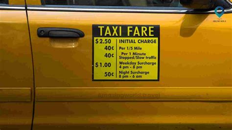 taxi butuan|Butuan Taxi Fare Calculator (2024 Rates) .